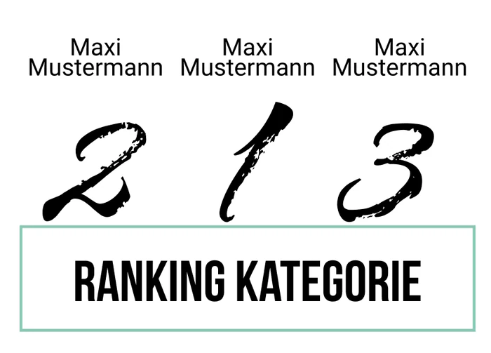 Ranking 3