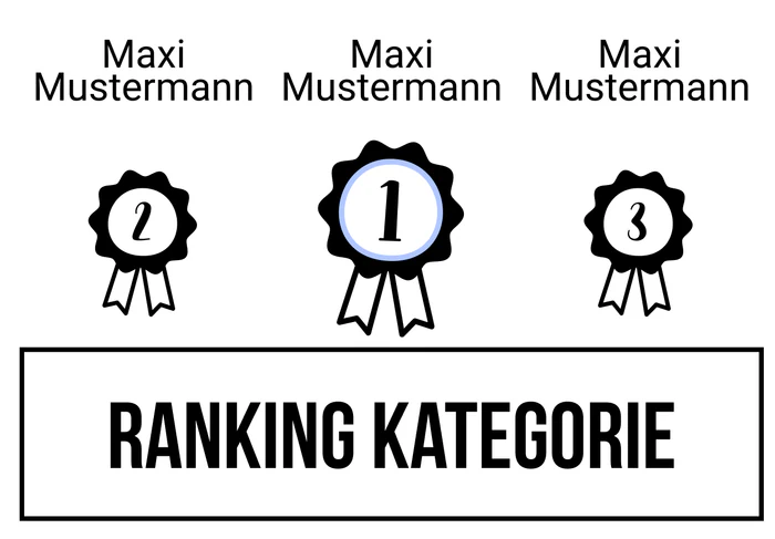 Ranking 1 für Kein Motto