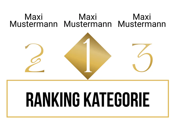 Ranking 28 für Kein Motto