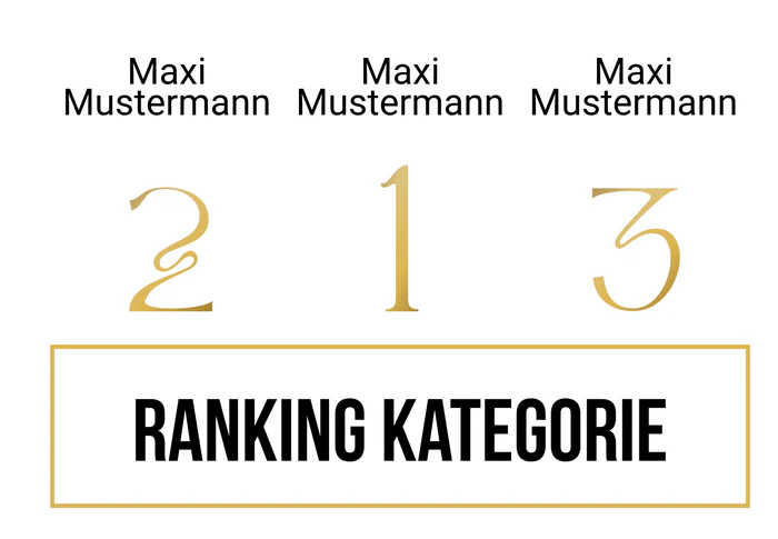 Ranking 29 für Kein Motto