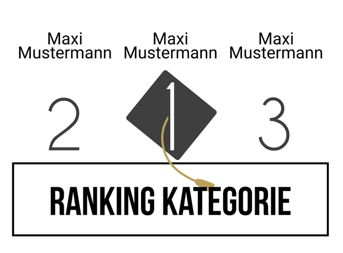 Ranking 30 für Kein Motto