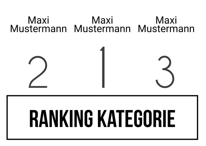 Ranking 31 für Kein Motto
