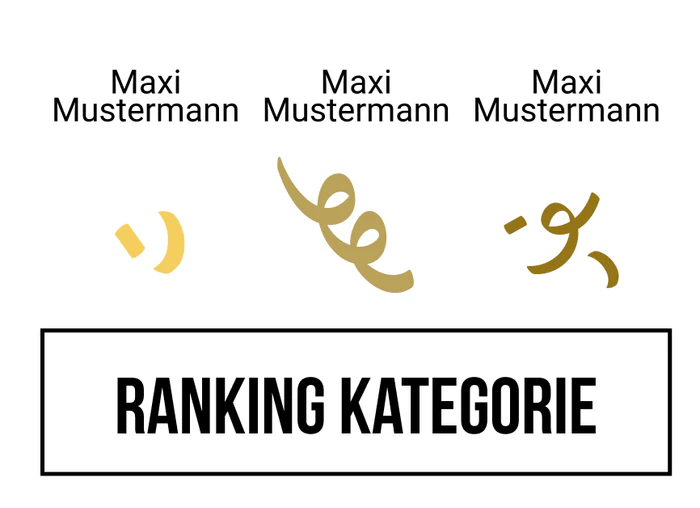 Ranking 32 für Kein Motto