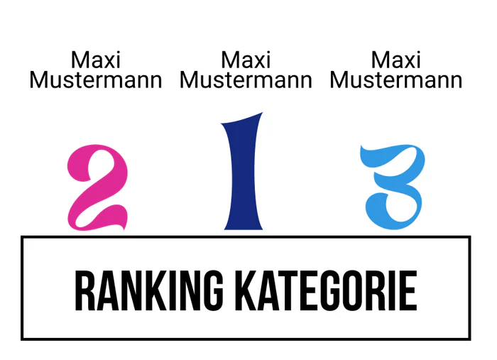 Ranking 33 für Kein Motto