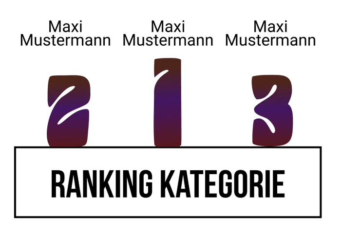 Ranking 35 für Kein Motto