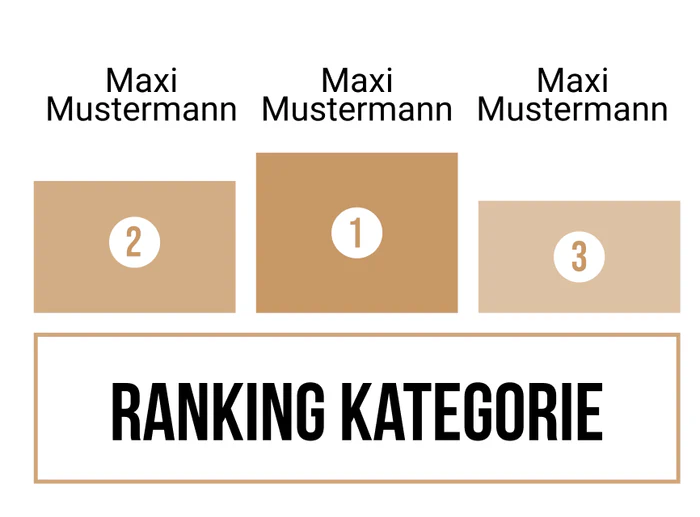 Ranking 6 für Kein Motto