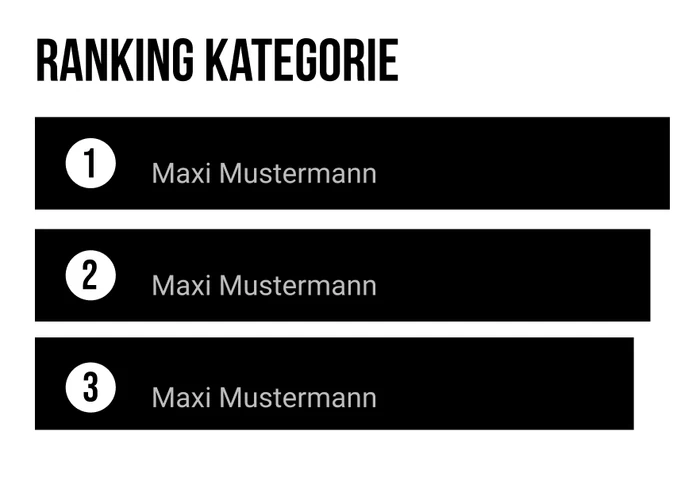 Ranking 10 für Kein Motto