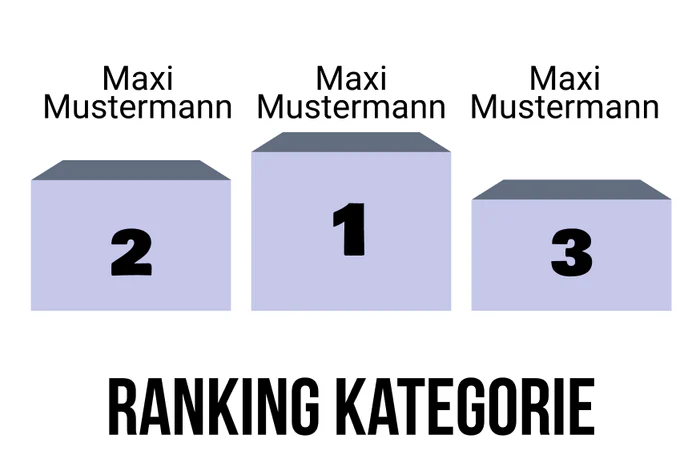 Ranking 12 für Kein Motto