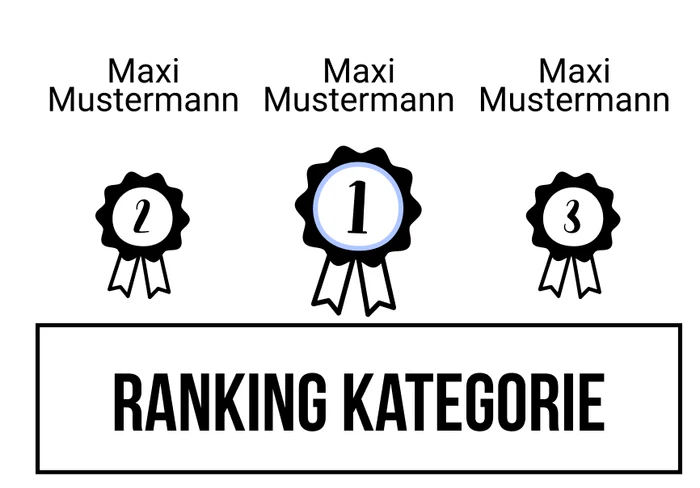 Ranking 14 für Kein Motto