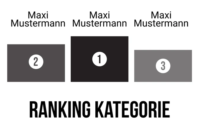 Ranking 19 für Kein Motto