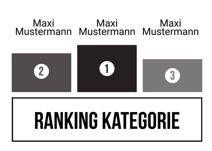 Ranking 20 für Kein Motto