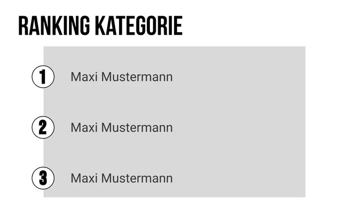Ranking 23 für Kein Motto
