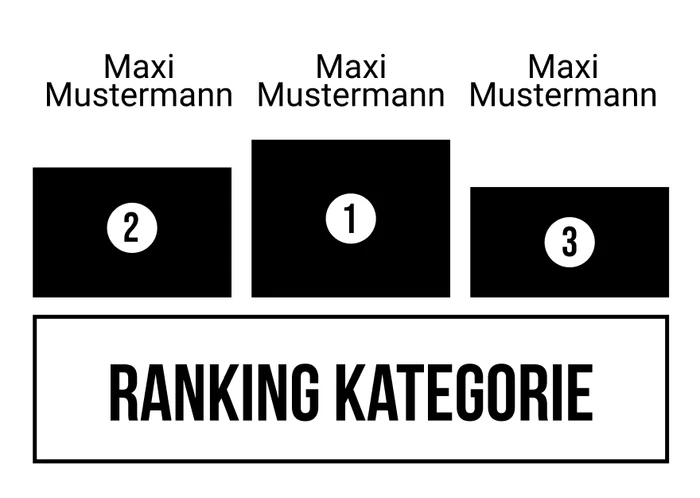 Ranking 24 für Kein Motto