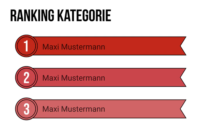 Ranking 25 für Kein Motto