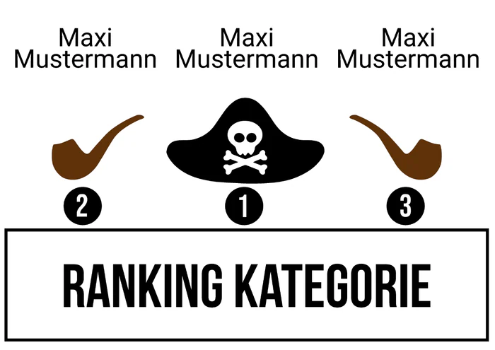 Ranking 5