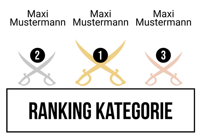 Ranking 1