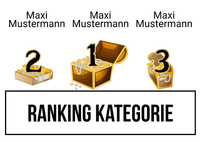 Ranking 4