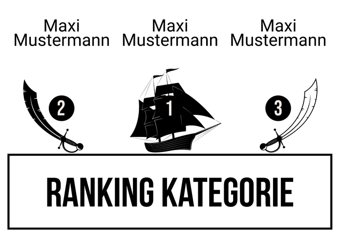 Ranking 2
