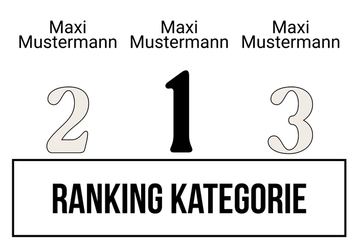 Ranking 3