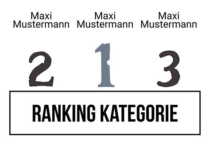 Ranking 9