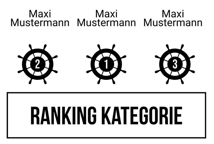 Ranking 7