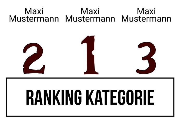 Ranking 6