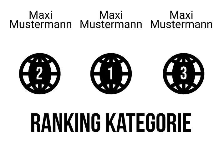 Ranking 4 für ABIpedia