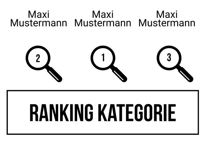 Ranking 7 für ABIpedia