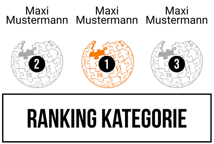 Ranking 2 für ABIpedia