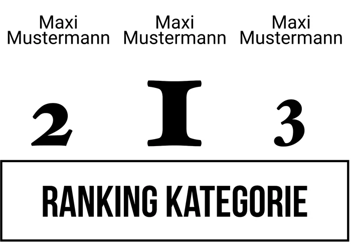 Ranking 6 für ABIpedia
