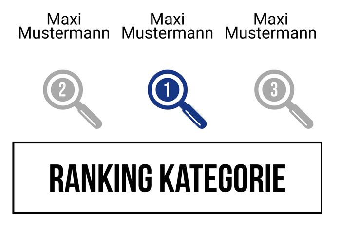 Ranking 1 für ABIpedia