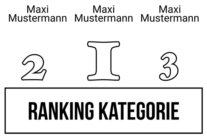 Ranking 9 für ABIpedia