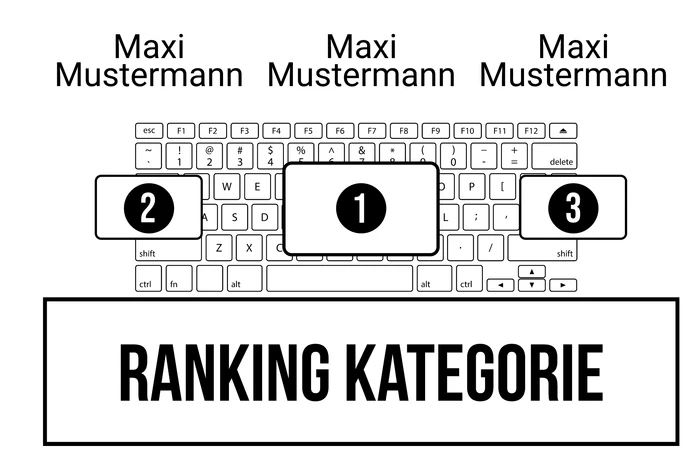 Ranking 8 für ABIpedia
