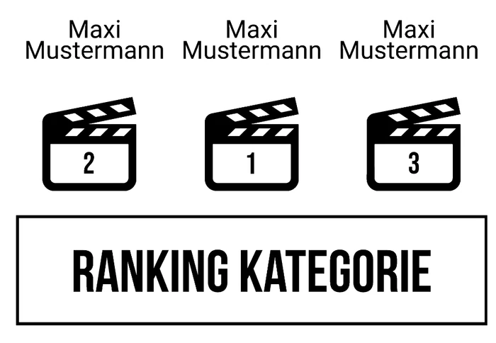 Ranking 7 zum Abimotto Abiflix