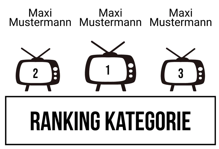 Ranking 1 zum Abimotto Abiflix