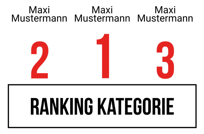 Ranking 3 zum Abimotto Abiflix