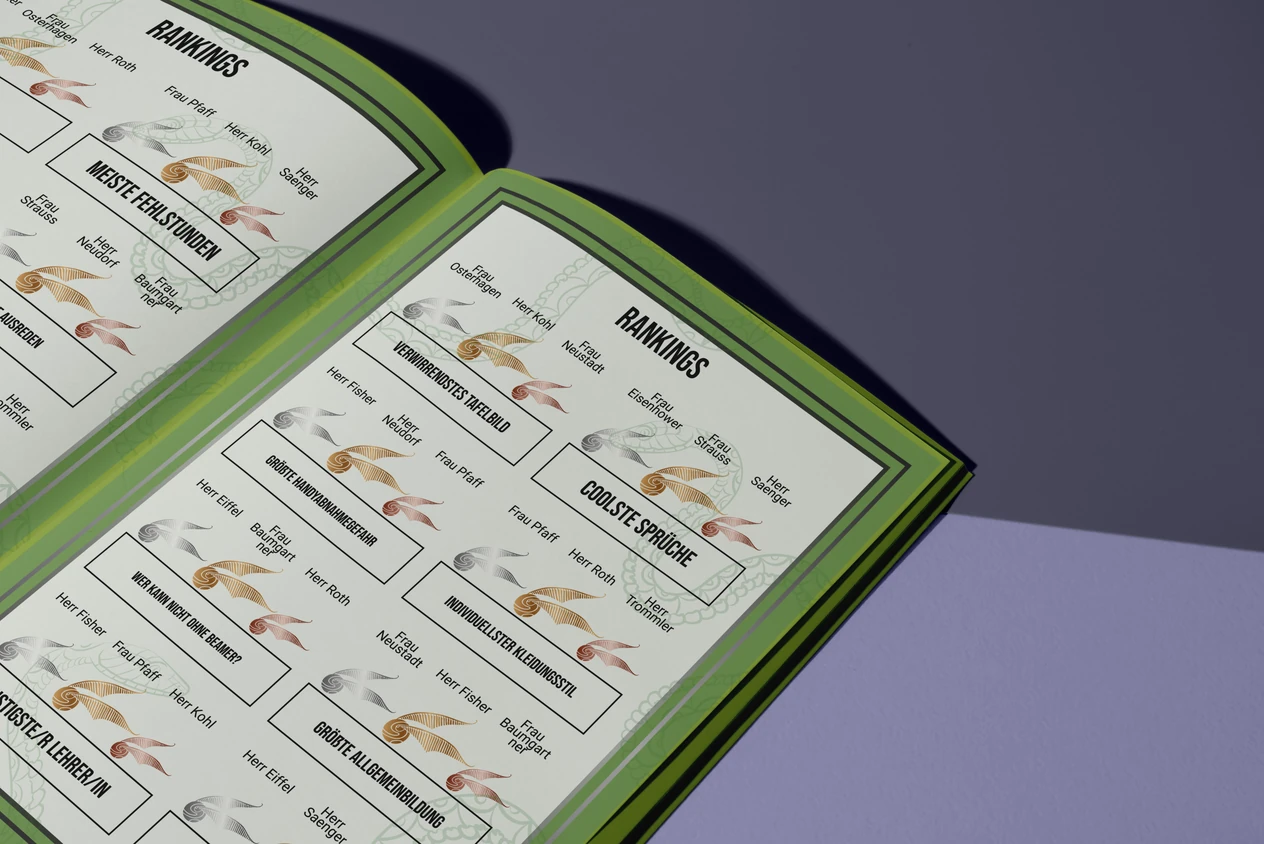 Gestaltete Ranking-Doppelseite in einem Abschlussbuch